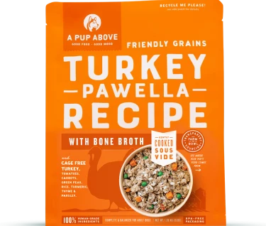Fresh-Turkey